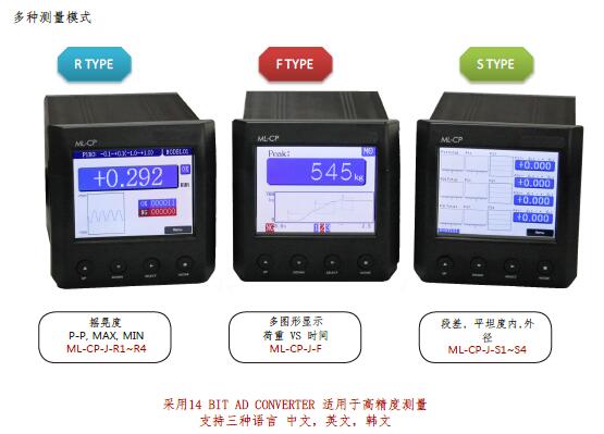 ML-CP三種.jpg