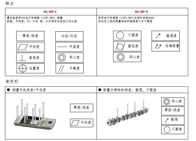 MP应用.jpg