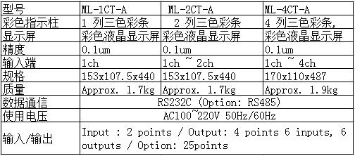 ML-1CT表格参数.jpg