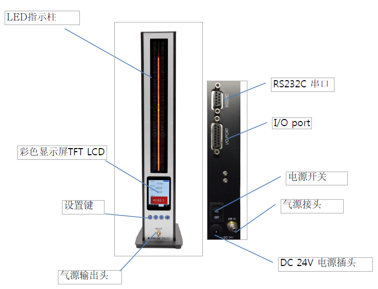 ML-1CT結(jié)構(gòu).png